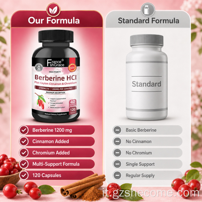 Berberina HCl Capsule Cannella di Ceylon Cromo